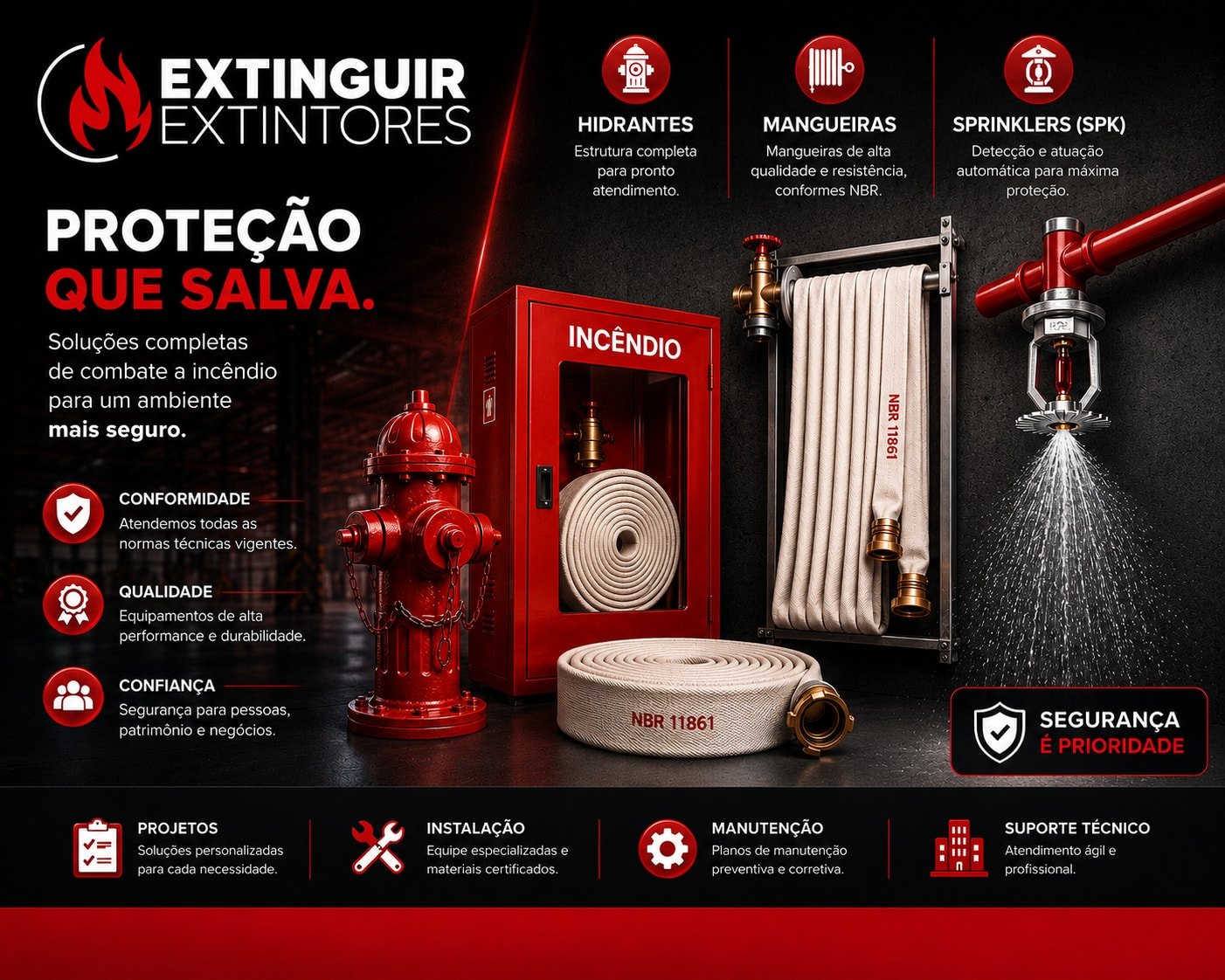 Hidrantes, mangueiras e sprinklers de combate a incêndio